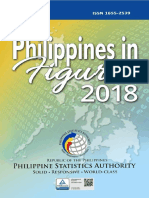 2018 Philippines in Figures.pdf