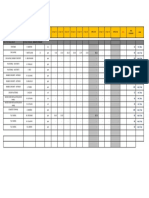 Dwar Summary-Monitoring 2019