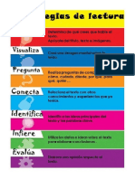 Estrategias de Lectura PDF