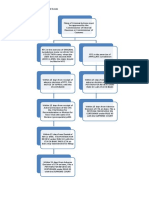 TABLE 3: Procedure in Criminal Cases