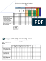 Registro y Centralizador