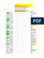 Data Po Persona Allaboutmerch PDF