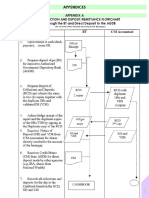 Appendix A Collection and Deposit/Remittance Flowchart Through The BT and Direct Deposit To The AGDB