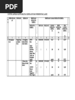 Download Contoh Laporan Akuntabilitas Kinerja Instansi Pemerintah by my90 SN40812354 doc pdf