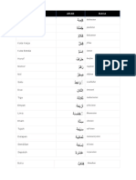 400 Kosakata Bahasa Arab