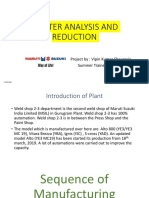 SPATTER ANALYSIS AND REDUCTION.pptx