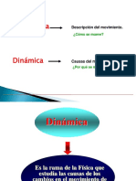 Dinamica PDF