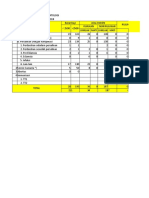 Data Stupen r.bersalin