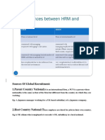 Sources of Global Recruitment Raji Kavya