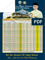 Jadwal Imsakiyah DMI