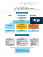 (phác đồ) quy trình lâm sàng chẩn đoán điều trị ĐTĐ typ2 - BYT2017 PDF