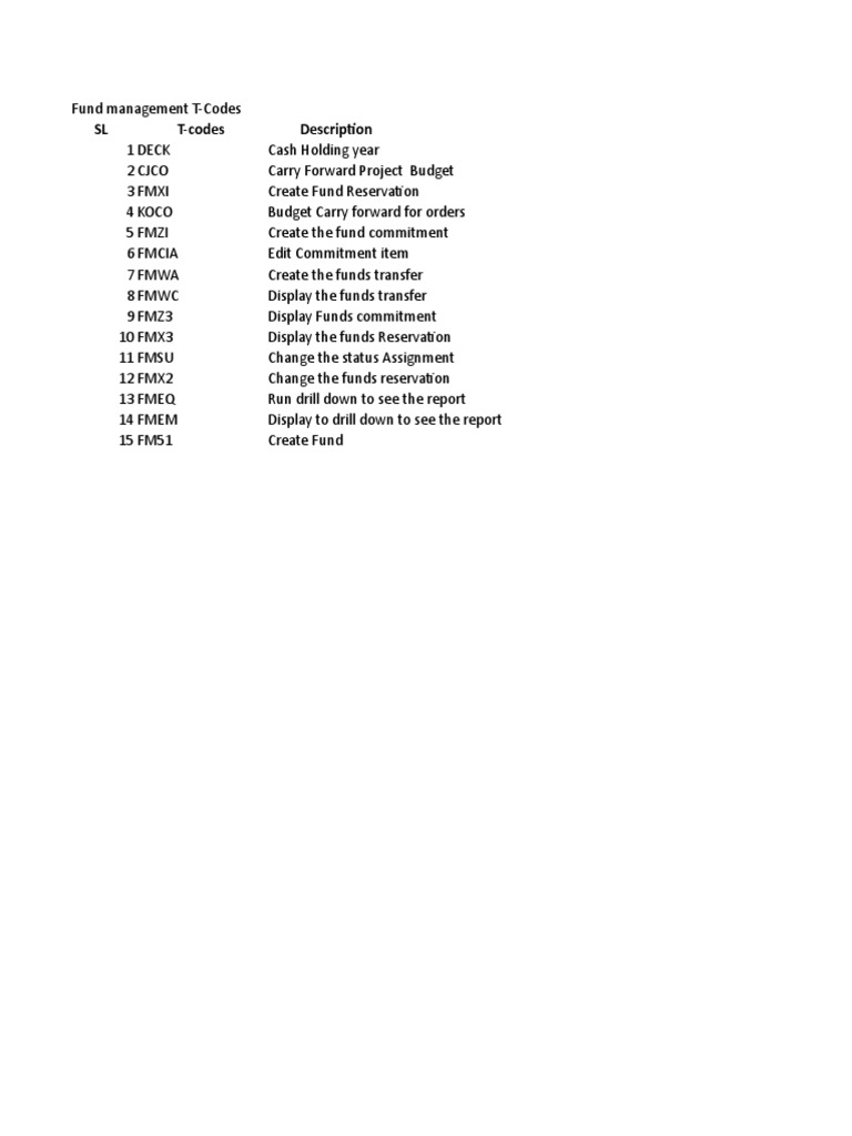 fund-management-pdf