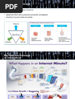 Views On Big Data