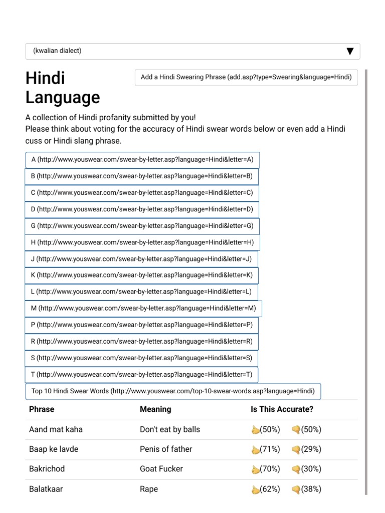 Hindi Swear Words Pdf Lexicology Lexical Semantics