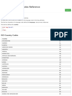 HTML ISO Country Code Reference