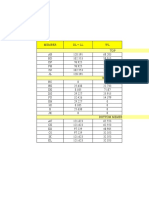 Table For Truss