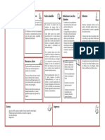 Plantilla Modelo Canvas 2