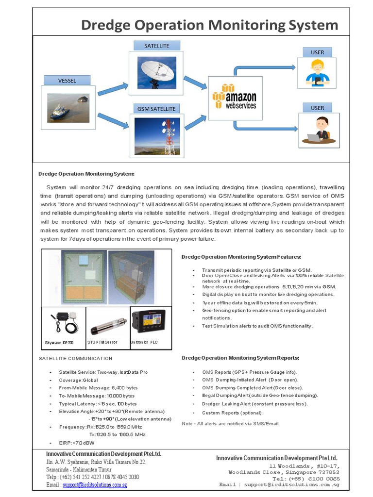 Dredge Operation Monitoring PDF | PDF | Telecommunications Engineering ...