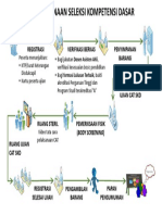 Alur Ujian PDF