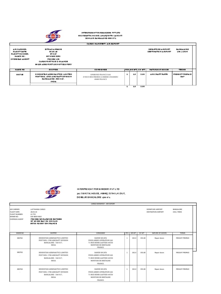 Manifest Cargo Airlines Free 30day Trial Scribd