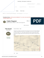 Great War Forum: Cable Diagram