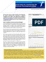 MDG Fact Sheet Mozambique Updated August 2012