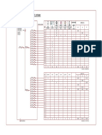 Wearing Diagram Panel LT.2 Utara PDF