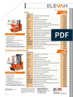 Price List 2017.: ELEVAH 80 MOVE Picking