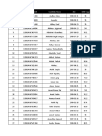 AMCAT - Score Sheet - 2020 Batch MAIT