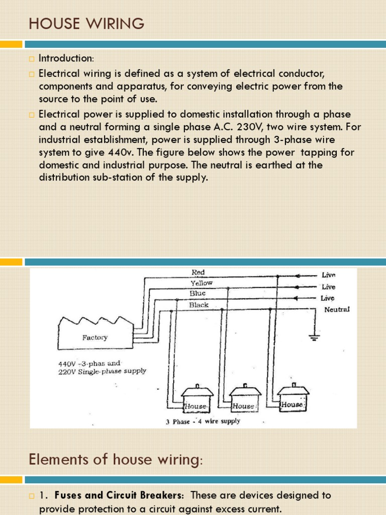 House Wiring | PDF | Electrical Wiring | Switch, image size:768x1024