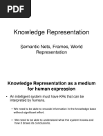 Knowledge Representation: Semantic Nets, Frames, World Representation