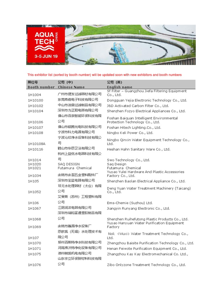 Aquatech China 2019 Exhibitor List2 PDF