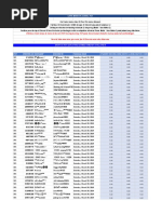 Jadwal POT Bangkok Challenge Solo Mode PDF