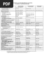 Uplb Academic Calendar 2019 2020 2