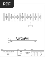 Flow Diagram: Scale N.T.S