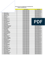 Hasil Try Out 4 Jan 2016 PDF