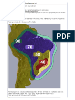 Qual Tamanho de Antena Utilizar