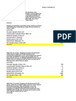 Final - Osiea - Mapping and Mobilization Budget Line