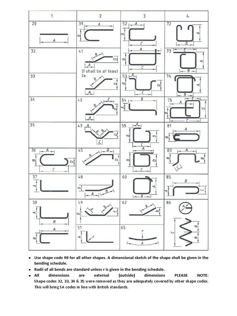 Rebar Shape Codes PDF Teaching Mathematics