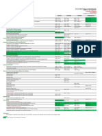 Calendar of Activities SY 2018-2019 as of 14 Feb 2019