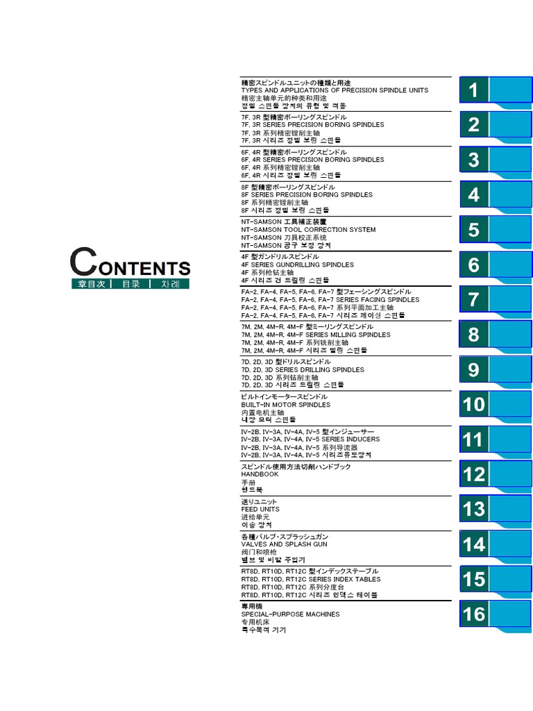 2011siga Precision Units | PDF