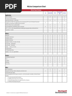 RSLinx OPC Server Configuration Guide | PDF | Dialog Box | Databases