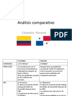 Análisis comparativo