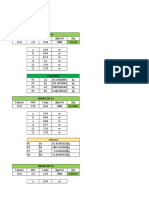Metrado de Cargas Final