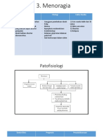 Menoragia P3