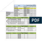 Implementación brigadas defensa civil Galerías Gamarra