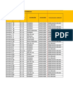 encuesta para cuencas hidrograficas