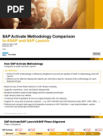 Comparison SAP Activate ASAP SAP Launch