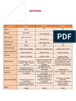 Practica 4 Pag.79 Negros