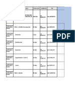 cronograma actividades